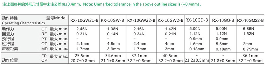 bevictor伟德-bv伟德国际体育官方网站